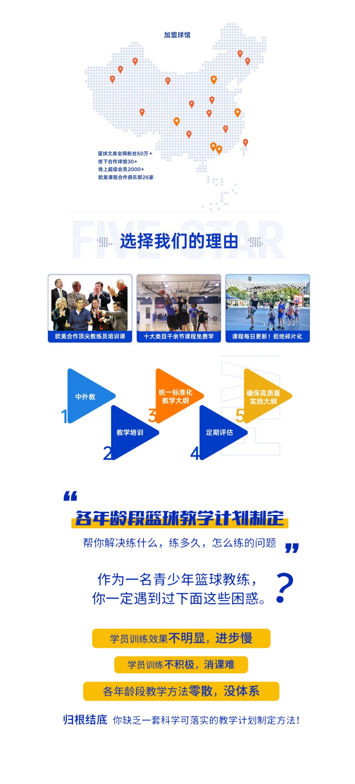 为什么篮球传奇的训练和发展理念值得借鉴_0